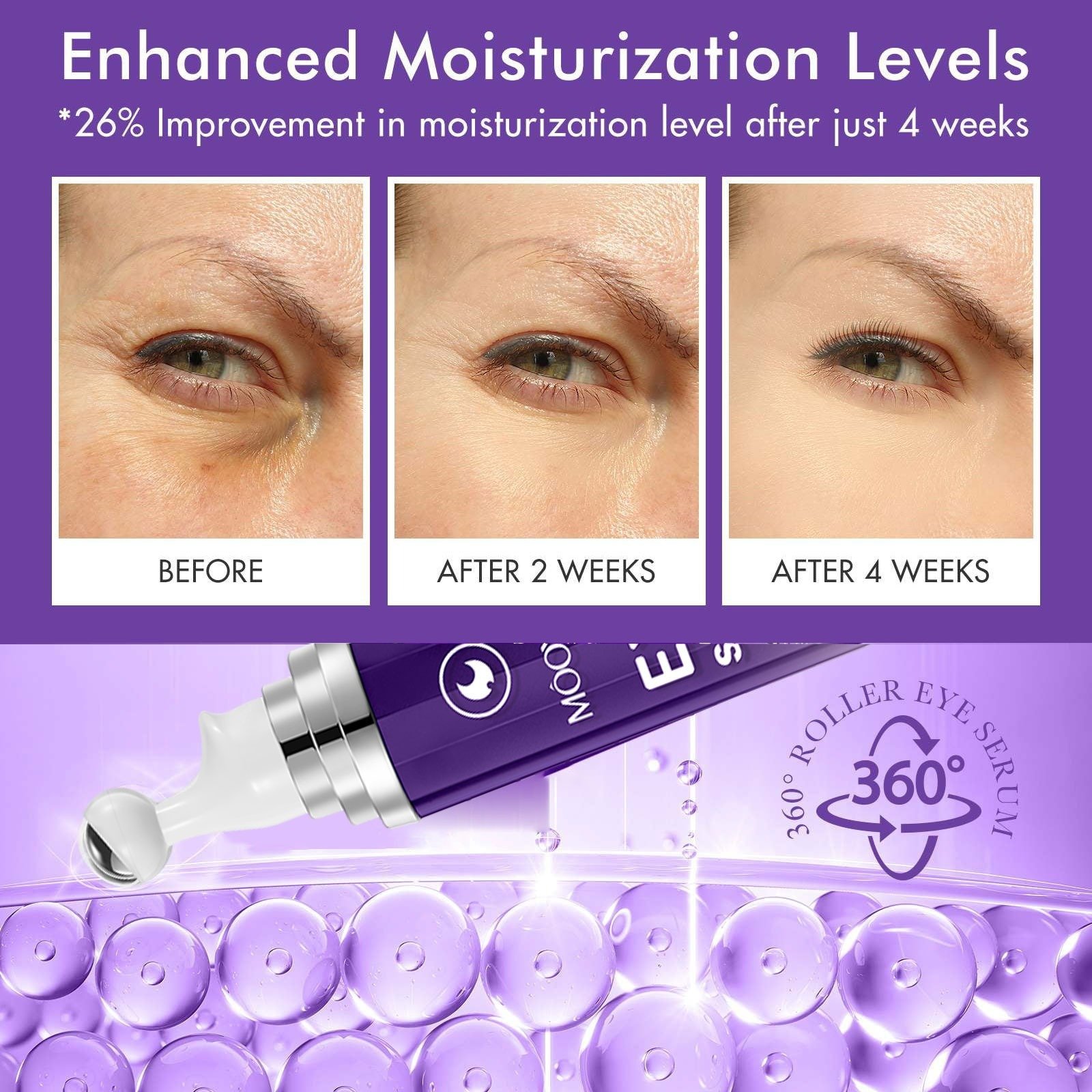 MÔOYAM Eye Serum – 5% Caffeine - Image 4